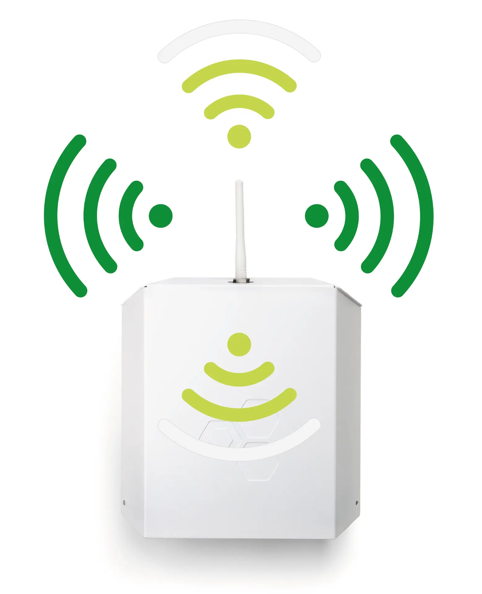 DIN Outdoor Kit Radiation Pattern