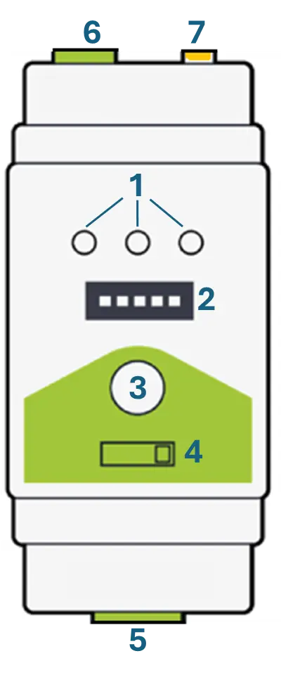W-Modbus DIN rail front view with numbered components