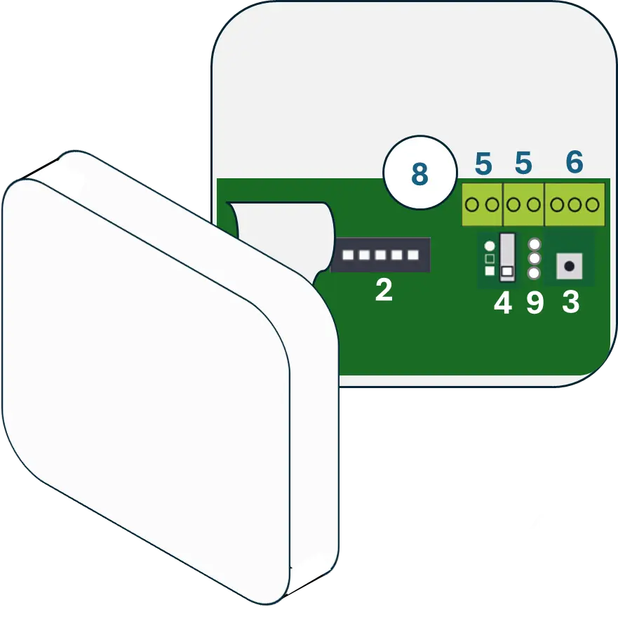 W-Modbus Wall mount with the front case removed, showing numbered components