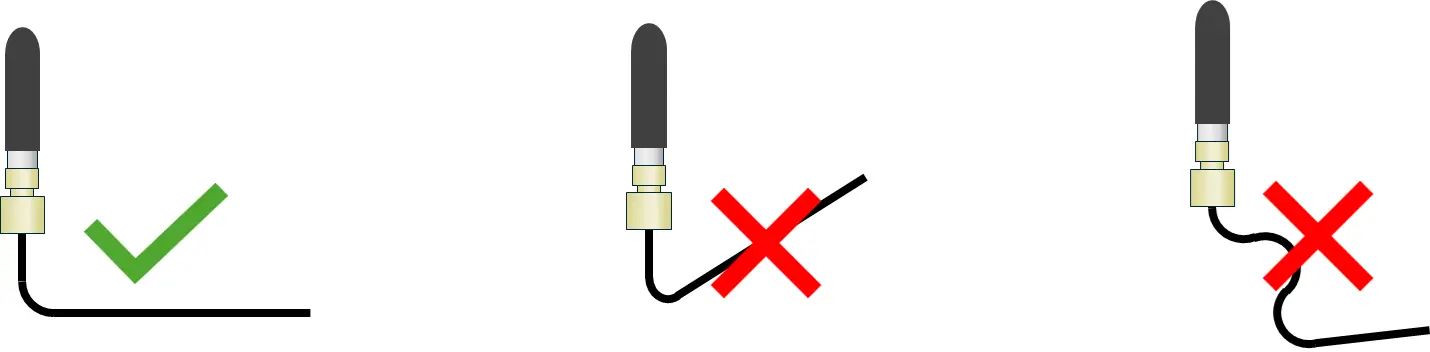 Avoid bending or twisting the antenna cable